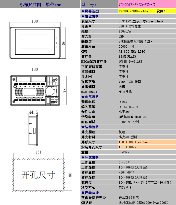 中達優(yōu)控